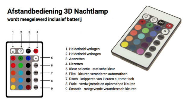 Mewtwo Sfeerlamp (LED) inclusief afstandbediening