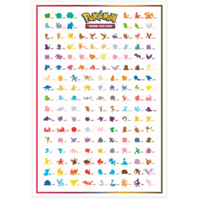 Eerste 151 Pokémon Poster